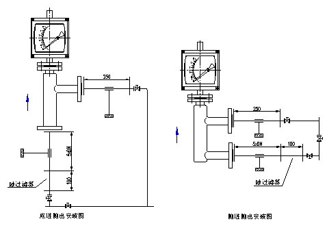 金属管浮子流量计侧进侧出安装示意图