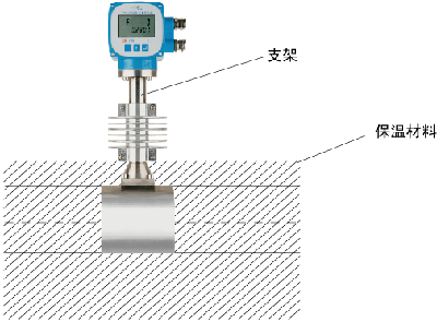 智能涡街流量计安装示意图