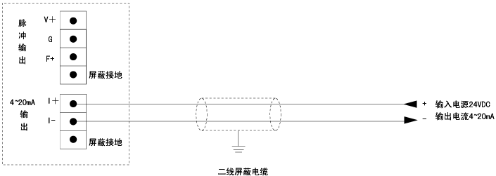 4-20mA信号接线图